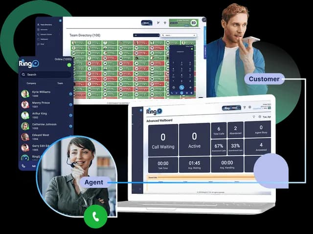 CalnCall RingQ PBX dashboard